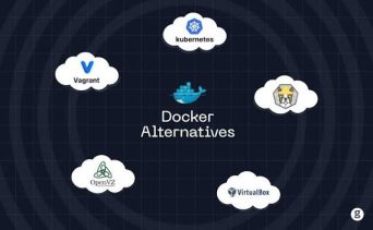 What is Docker?